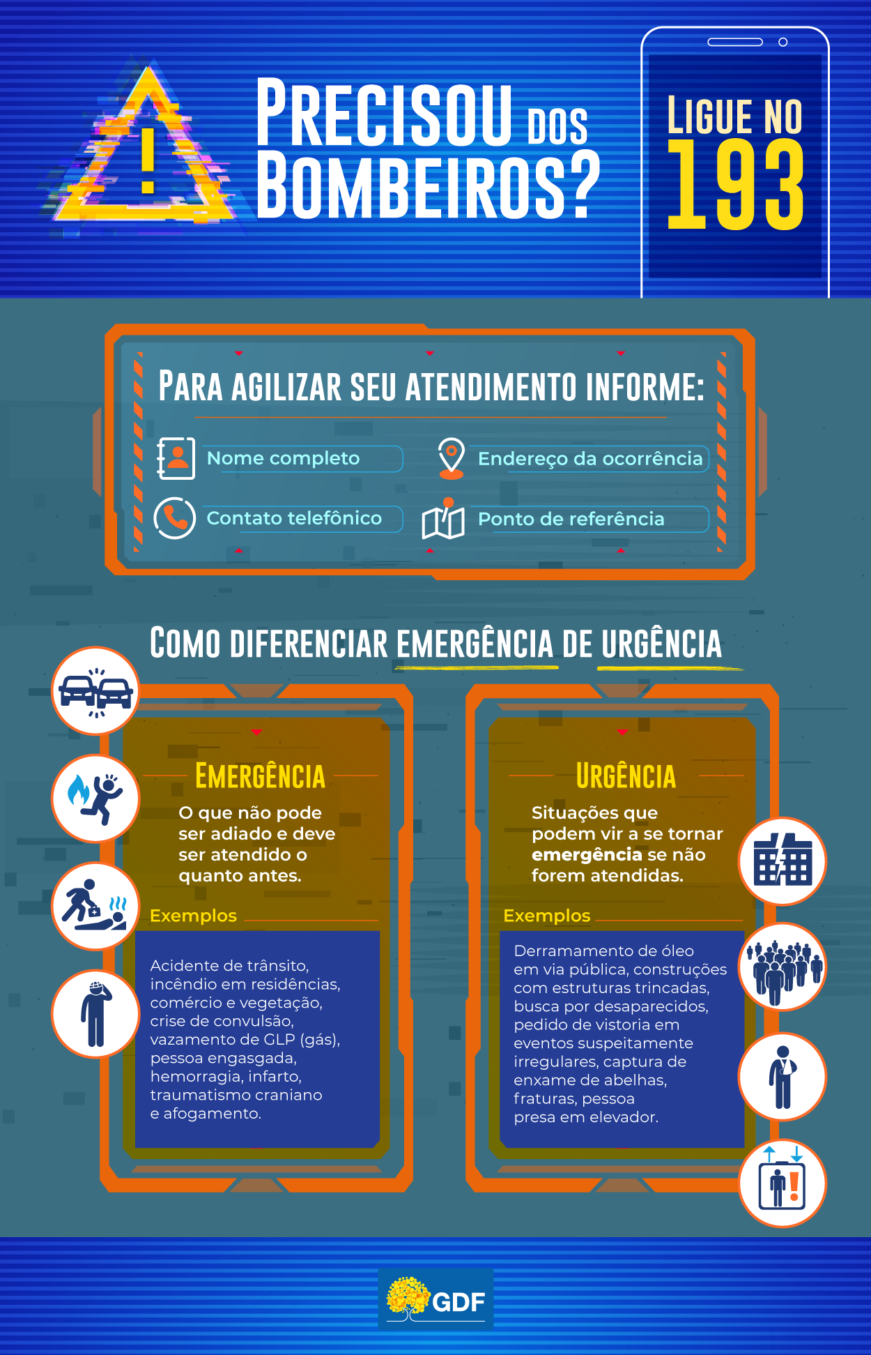 Quem pode ser Policial Militar? Veja nesse infográfico